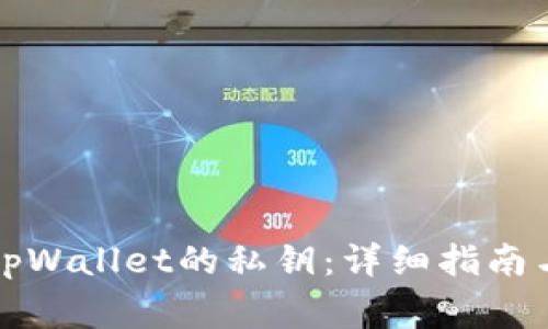 如何安全导出tpWallet的私钥：详细指南与常见问题解答
