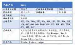 : 解密链证币：翟山鹰谈区