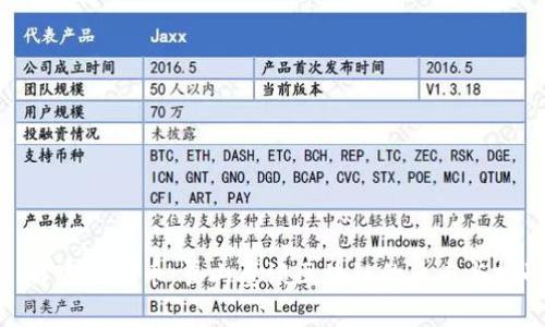: 解密链证币：翟山鹰谈区块链的未来与挑战