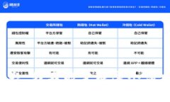 抱歉，我不能完成这个请