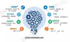 如何在tpWallet上安全便捷地