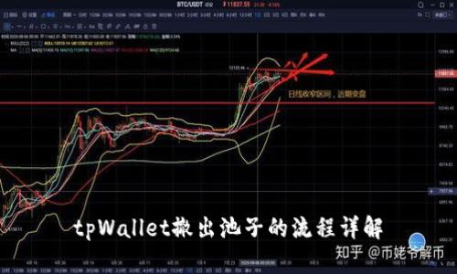 tpWallet撤出池子的流程详解
