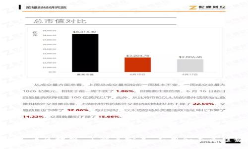 火花币区块链：了解其定义、应用和未来趋势