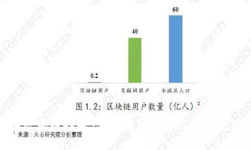 最新浙江区块链招聘信息：找到适合你的理想工作机会