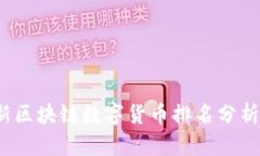 2023年最新区块链数字货币