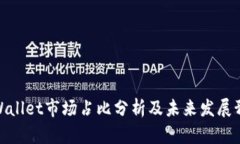 tpWallet市场占比分析及未来发展预测