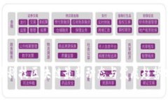 快步科技区块链最新动态与发展趋势分析