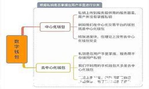 
tpWallet授权领分红是否靠谱？全面分析与评估
