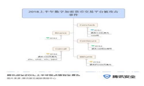 tpWallet提币到欧易交易所完整指南