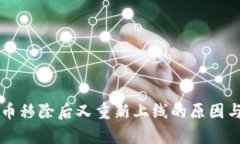 : tpWallet代币移除后又重新