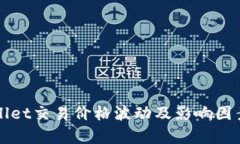 TPWallet交易价格波动及影响