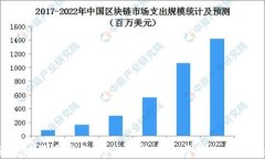 区块链买币指南：如何选