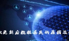 tpWallet更新后数据丢失的原