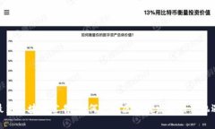 最新区块链公告：如何把