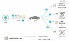 深入探讨有币和无币区块