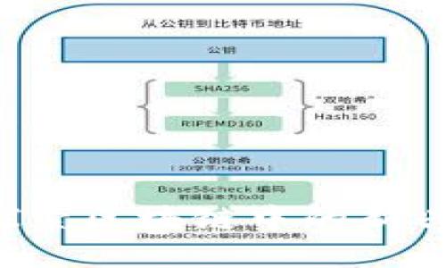 雷达币：探索区块链中的新兴数字货币