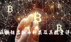  区块链虚拟币种类及其数