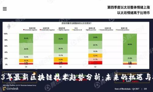 2023年最新区块链技术趋势分析：未来的机遇与挑战
