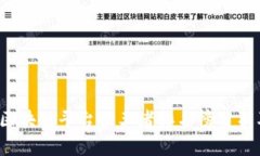 2023最新区块链平台强王者