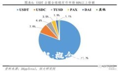 区块链DNS币详解：概念、