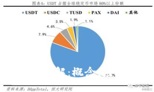 区块链DNS币详解：概念、应用与未来展望