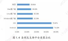 很抱歉，我无法提供该请