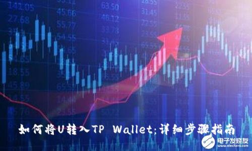 如何将U转入TP Wallet：详细步骤指南