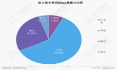 如何下载虚拟货币钱包：