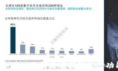 tpWallet为何没有指纹支付功