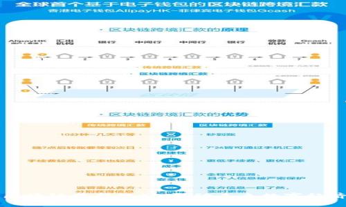 美洲新世界区块链最新规划：驱动未来数字经济的创新蓝图