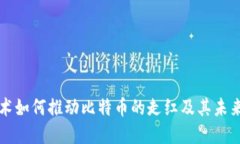 区块链技术如何推动比特