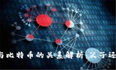 区块链与比特币的关系解
