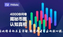 区块链与比特币的关系详