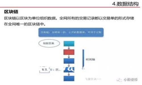 如何轻松注册tpWallet：详细流程指南