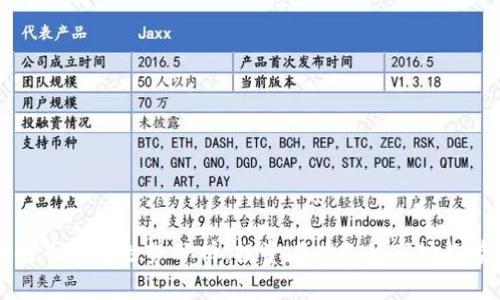 区块链币通用走势分析：投资者必备的市场趋势解读
