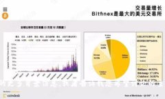 抱歉，我无法直接访问外
