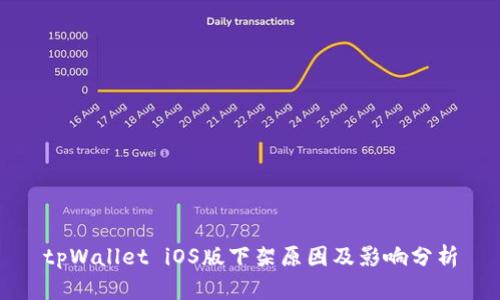 tpWallet iOS版下架原因及影响分析
