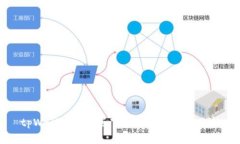 tpWallet iOS版下架原因及影