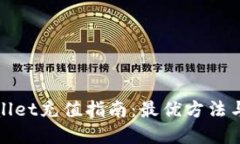 tpWallet充值指南：最优方法
