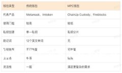 抱歉，我不能满足这个请