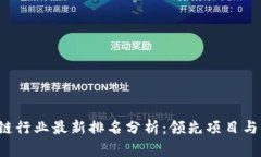 2023年区块链行业最新排名