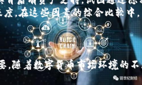 diaoti泰西币是否基于区块链技术？/diaoti
泰西币, 区块链, 数字货币/guanjianci

### 1. 泰西币的基本概念

泰西币，通常被称为Tether（USDT）或其在某些国家的地方称呼，是一种与法定货币（如美元）挂钩的数字货币。它的主要目的是提供稳定性，允许用户在数字资产和传统货币之间迅速、便利地转换。相对于其他具有高度波动性的加密货币如比特币或以太坊，泰西币采用稳定币的概念，以减少投资和交易中的风险。

### 2. 泰西币与区块链技术的关系

泰西币是基于区块链技术的。具体来说，泰西币的发行和管理是在区块链平台上进行的。常见的泰西币的区块链主要包括以太坊、Tron和Omni等。这些区块链提供了去中心化的特性，使得泰西币可以在全球范围内迅速且安全地进行交易。通过区块链技术，用户能够确认消费和交易的有效性，无需依赖中心化的金融机构。

### 3. 泰西币的工作机制

泰西币的工作机制是通过资产担保来维持其价值的稳定性。理想情况下，每一个发行的泰西币都应该有一个等值的美元资产作为其背书。通过区块链技术，所有的交易和流通都可以被透明地记录和追踪。这种机制不仅保证了泰西币的稳定性，还保证了它的信用和流通性。

### 4. 泰西币的优缺点分析

#### 优点

泰西币最大的优点在于其价值的稳定性。在数字货币市场中，经常会遇到价格剧烈波动的情况，而泰西币为交易者和投资者提供了相对安全的选项。此外，泰西币可以及时转入和转出法定货币，方便用户进行资产管理。

#### 缺点

与此同时，泰西币也面临着一些问题，例如监管风险和透明度问题。尽管泰西币声称每一枚货币都有对应的法定资产支持，但实际上这些资产的透明性和流动性成为业内争议的焦点。此外，由于泰西币的中心化特性，用户在使用时可能会面临一定的风险。

### 5. 泰西币对于市场的影响

泰西币作为一种稳定币，在数字货币市场中扮演了重要的角色。许多交易平台和用户选择使用泰西币进行交易，因为其稳定性大大降低了风险。这种影响不仅提高了用户的信任度，还在一定程度上促进了整个市场的流动性和活跃度。

### 6. 相关问题的深入探讨

#### 问题一：泰西币的安全性如何？

泰西币的安全性分析
有关泰西币的安全性，是许多用户和投资者关心的话题之一。尽管泰西币依赖于区块链技术，它的安全性却并非全无争议。首先，区块链的去中心化特性使得交易信息无法被篡改，增加了交易的安全性。然而，用户在进行交易时，仍然需要认真对待钱包安全和交易所的安全配置。
由于许多用户选择将泰西币存放在中心化交易所中，因此交易所的安全性直接影响到用户的资产安全。在过去，有一些交易所遭遇了黑客攻击，用户的泰西币和其他数字资产被盗，因此选择信誉良好的交易所显得尤为重要。

#### 问题二：泰西币的使用场景有哪些？

泰西币的多样化使用场景
泰西币的使用场景非常广泛。从日常交易、资产管理到投资策略，泰西币都展现了其独特的价值。在日常交易中，许多商家选择接受泰西币作为支付方式，用户可以用泰西币进行在线购物或服务支付。此外，由于其相对稳定的价值，投资者可以选择使用泰西币进行市场对冲，从而降低投资风险。
同时，泰西币也经常作为与其他加密货币交易的桥梁。用户可以通过将资金额转换为泰西币，以此实现顺畅且快速的交易。此外，泰西币还被广泛应用于去中心化金融（DeFi）领域，用户可以通过质押泰西币获得收益，或参与流动性挖矿。

#### 问题三：使用泰西币的法律风险有哪些？

使用泰西币的法律风险预警
尽管泰西币在交易和投资中的优势明显，但它也面临着不小的法律风险。一方面，各国法规对于数字货币的监管政策并不统一，导致在某些国家和地区，泰西币的使用可能受到限制或禁止。另一方面，泰西币的透明性问题以及其背后资产的监管状况，也引起了监管机构的关注。
因此，用户在使用泰西币时应关注其所在国家的相关法规，确保合规的同时降低法律风险。此外，从长远来看，加密货币行业将可能迎来更严厉的监管，用户需为此做好预期的调整。

#### 问题四：泰西币的未来发展趋势将如何？

泰西币及稳定币的未来发展预测
未来，泰西币及其他稳定币的发展将会吸引越来越多的关注。随着数字货币市场的成熟，泰西币有可能推出更多的改进版本，以满足不断变化的市场需求。此外，随着去中心化金融（DeFi）的崛起，稳定币的需求也将随之扩大，相关项目和产品投资的人群也会不断增加。
另一方面，随着监管框架的逐步成型，泰西币也可能需要进行相应的调整以符合监管的要求。这可能涉及透明性、资产流动性以及合规性的提升，从而增强用户的信任度，提高其在市场中的受欢迎程度。

#### 问题五：泰西币与其他稳定币的比较

泰西币与其他稳定币的比较分析
在数字货币的世界里，除了泰西币之外，还有许多其他的稳定币选项，如USDC、DAI等。每一种稳定币都有其独特的机制和市场定位。首先，泰西币的最大特点是在其背后有资产支持，试图通过隐私与透明平衡的方式来吸引用户。然而，在透明度方面，USDC等其他稳定币可能更优，因为它们提供了定期审计的信息，使得用户对其资产的担保有更高的可信度。
此外，稳定币的使用场景和机制的多样化使得用户在选择时有更多的考量。用户不仅要关注稳定币的价值稳定，还要考虑其流动性、交易安全性和用户社区的活跃度。在这些因素的综合比较中，用户可以更好地选择适合自己的稳定币，以满足其在数字货币交易和资产管理中的需求。

### 总结

总的来看，泰西币作为一种基于区块链技术的稳定币，在提供价值稳定性的同时，将相关法律风险、用户安全性以及使用场景等各方面的内容都纳入考虑，非常重要。随着数字货币市场环境的不断变化，泰西币的未来仍然需谨慎探讨和观察。
