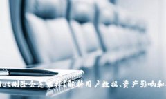 tpWallet删除会怎么样？解析