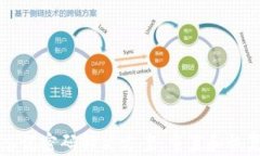 tpWallet忘记密码解决方案：