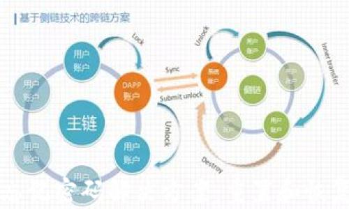 
tpWallet忘记密码解决方案：重置和恢复步骤详解