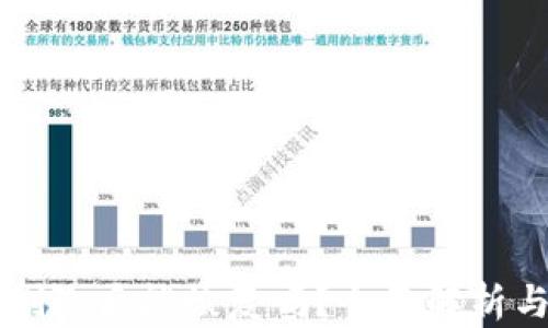 
tpWallet删除后能恢复吗？全面解析与解决方案