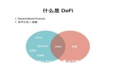 如何通过tpWallet使用HT进行