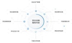 福布斯区块链最新消息：