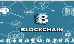 区块链与比特币价格变动
