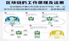 tpWallet：加密货币钱包的完